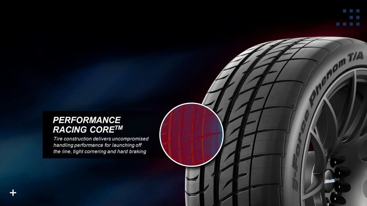 BFGOODRICH, G-FORCE PHENOM T/A ROAD TYRE