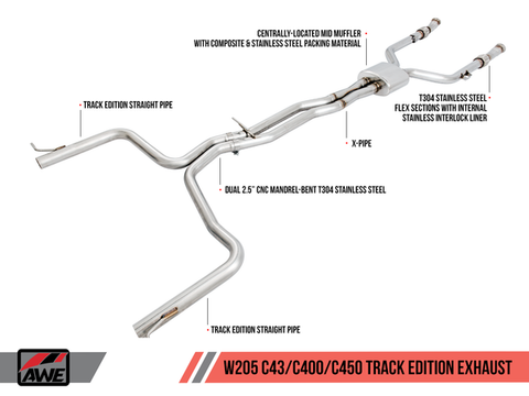AWE Tuning, Exhaust System W205 AMG C43